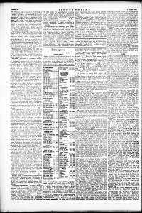 Lidov noviny z 7.6.1933, edice 1, strana 10