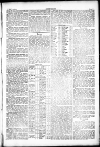 Lidov noviny z 7.12.1920, edice 1, strana 7