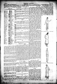 Lidov noviny z 8.1.1924, edice 1, strana 10