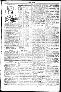 Lidov noviny z 8.3.1920, edice 2, strana 3
