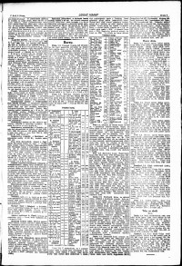 Lidov noviny z 8.3.1921, edice 2, strana 7