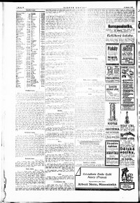 Lidov noviny z 8.3.1924, edice 1, strana 10