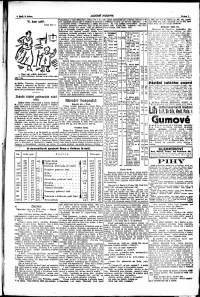 Lidov noviny z 8.4.1920, edice 2, strana 3