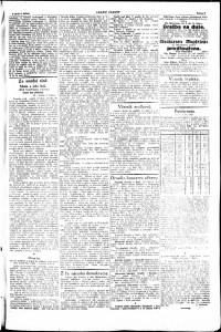 Lidov noviny z 8.4.1921, edice 1, strana 5