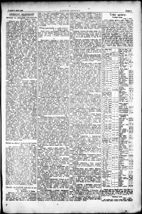 Lidov noviny z 8.4.1922, edice 1, strana 9