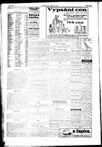 Lidov noviny z 8.4.1924, edice 1, strana 10