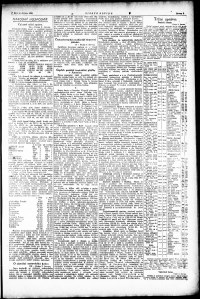 Lidov noviny z 8.6.1922, edice 1, strana 9