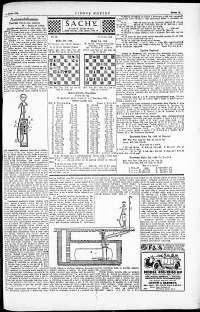 Lidov noviny z 8.6.1924, edice 1, strana 15
