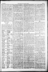 Lidov noviny z 8.6.1933, edice 1, strana 11