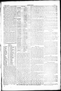 Lidov noviny z 8.12.1920, edice 1, strana 7