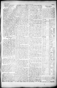 Lidov noviny z 8.12.1921, edice 1, strana 9