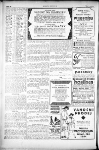 Lidov noviny z 8.12.1921, edice 1, strana 10