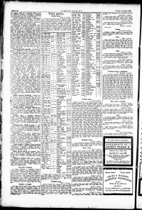 Lidov noviny z 8.12.1922, edice 1, strana 10