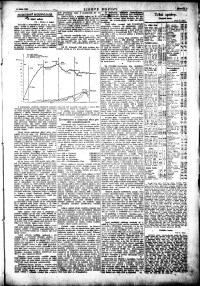 Lidov noviny z 9.1.1924, edice 1, strana 9