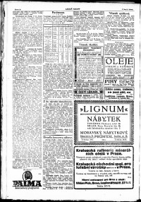 Lidov noviny z 9.3.1921, edice 1, strana 14