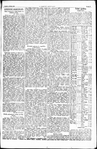 Lidov noviny z 9.3.1923, edice 1, strana 9