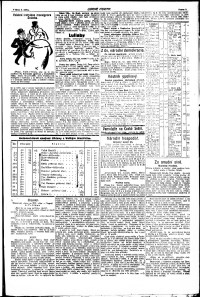 Lidov noviny z 9.4.1920, edice 2, strana 3