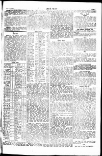 Lidov noviny z 9.4.1921, edice 1, strana 7