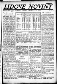 Lidov noviny z 9.5.1921, edice 1, strana 1
