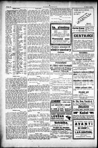 Lidov noviny z 9.5.1922, edice 1, strana 10