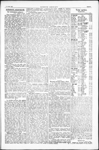 Lidov noviny z 9.5.1924, edice 1, strana 9
