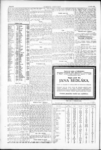 Lidov noviny z 9.5.1924, edice 1, strana 10