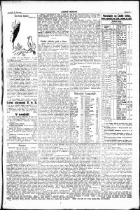Lidov noviny z 9.7.1920, edice 2, strana 3