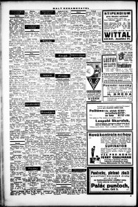 Lidov noviny z 9.9.1931, edice 2, strana 4