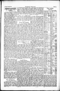 Lidov noviny z 9.11.1923, edice 1, strana 9