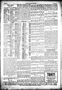 Lidov noviny z 10.1.1924, edice 1, strana 10