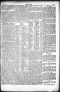 Lidov noviny z 10.2.1921, edice 1, strana 7