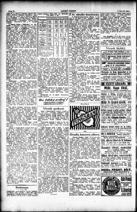 Lidov noviny z 10.2.1921, edice 1, strana 10