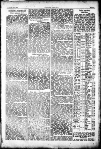 Lidov noviny z 10.2.1922, edice 1, strana 9