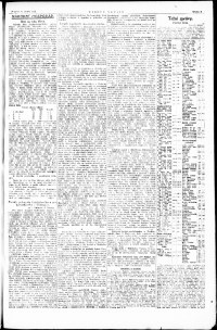 Lidov noviny z 10.3.1923, edice 1, strana 9
