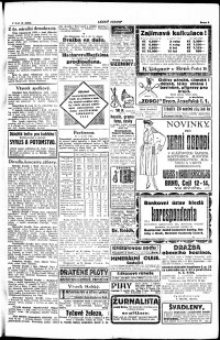 Lidov noviny z 10.4.1921, edice 1, strana 5