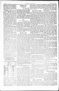 Lidov noviny z 10.4.1923, edice 2, strana 6