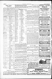 Lidov noviny z 10.4.1923, edice 2, strana 10