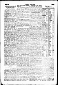Lidov noviny z 10.4.1924, edice 1, strana 9
