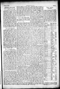 Lidov noviny z 10.5.1922, edice 1, strana 9