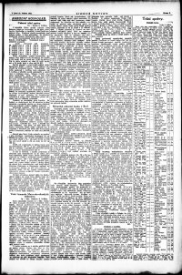 Lidov noviny z 10.5.1923, edice 1, strana 9