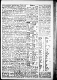 Lidov noviny z 10.5.1932, edice 1, strana 9