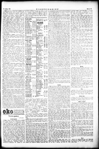Lidov noviny z 10.5.1933, edice 1, strana 11