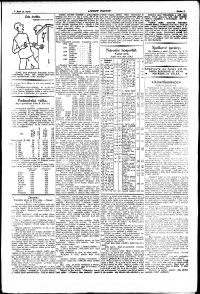 Lidov noviny z 10.8.1920, edice 2, strana 3