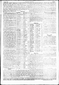 Lidov noviny z 10.9.1921, edice 1, strana 7