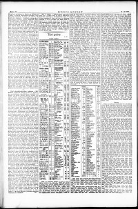 Lidov noviny z 10.9.1927, edice 1, strana 10