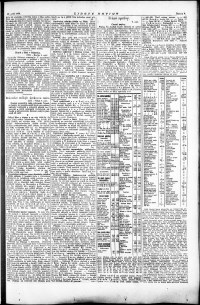 Lidov noviny z 10.9.1930, edice 1, strana 9