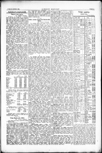 Lidov noviny z 10.11.1923, edice 1, strana 9