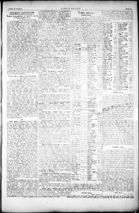 Lidov noviny z 10.12.1921, edice 1, strana 9