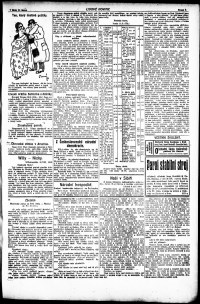 Lidov noviny z 11.2.1920, edice 2, strana 3