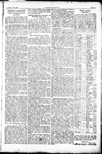 Lidov noviny z 11.2.1922, edice 1, strana 9